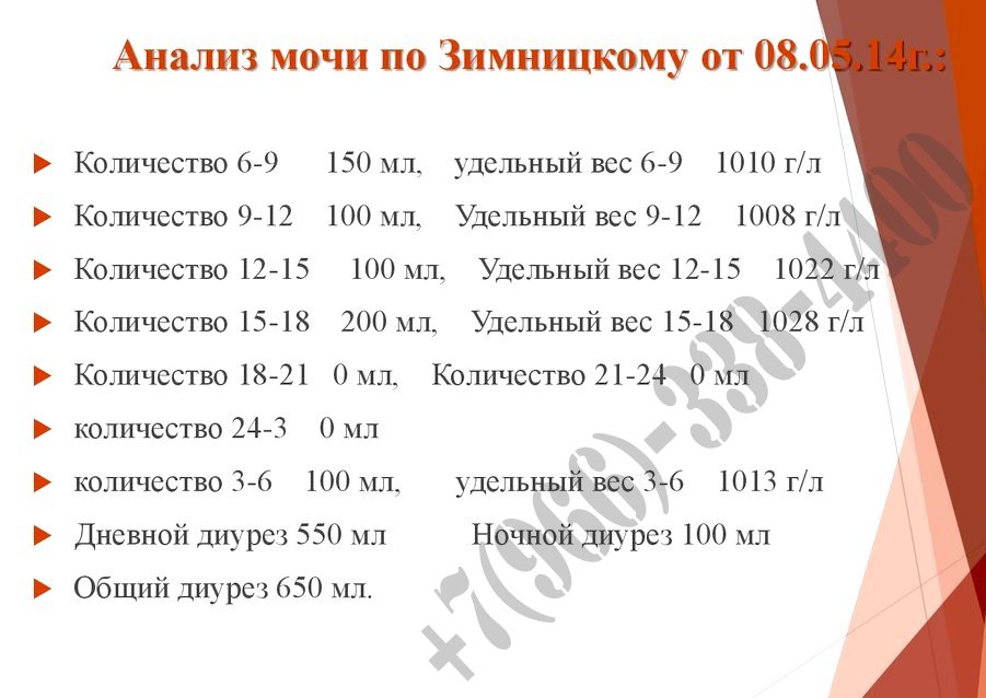 Нормы анализа мочи по форме 211у (Зимницкому)